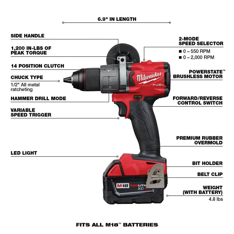 Milwaukee M18 FUEL 7-Piece Cordless Tool Combo Kit – 18V Brushless, Includes 5.0 Ah Batteries