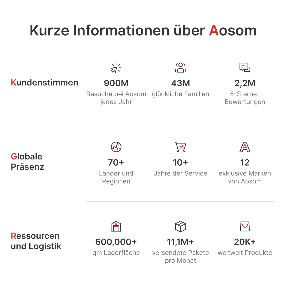 HOMCOM Relaxsessel mit Hocker, drehbar, neigbare Rückenlehne, Stahlrahmen, schwarz