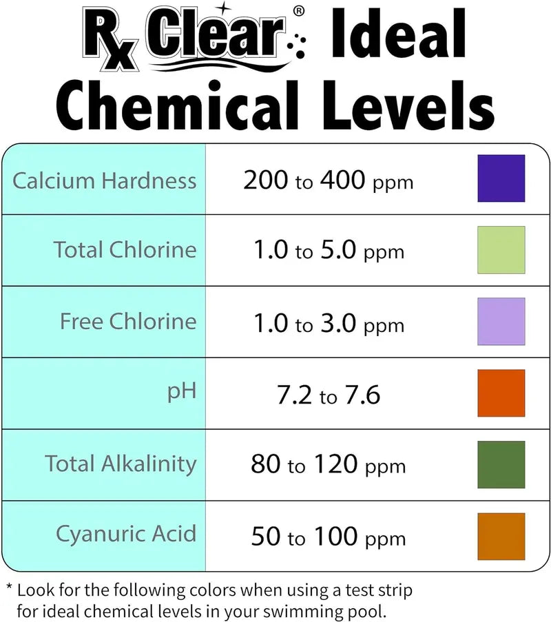 Stabilized Granular Chlorine  50 lb Bucket, Fast-Dissolving, UV-Resistant Pool & Spa Sanitizer for Algae & Bacteria Control