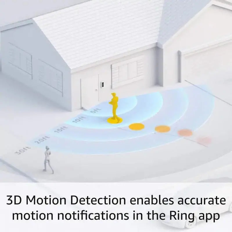 Nest Video Doorbell Pro 2 – HD Video, Advanced Motion Detection, and Weather-Resistant Design