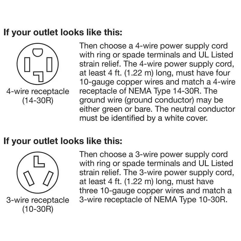Whirlpool 7.0 Cu. Ft. Electric Dryer – AutoDry Technology & Wrinkle Shield Plus in White