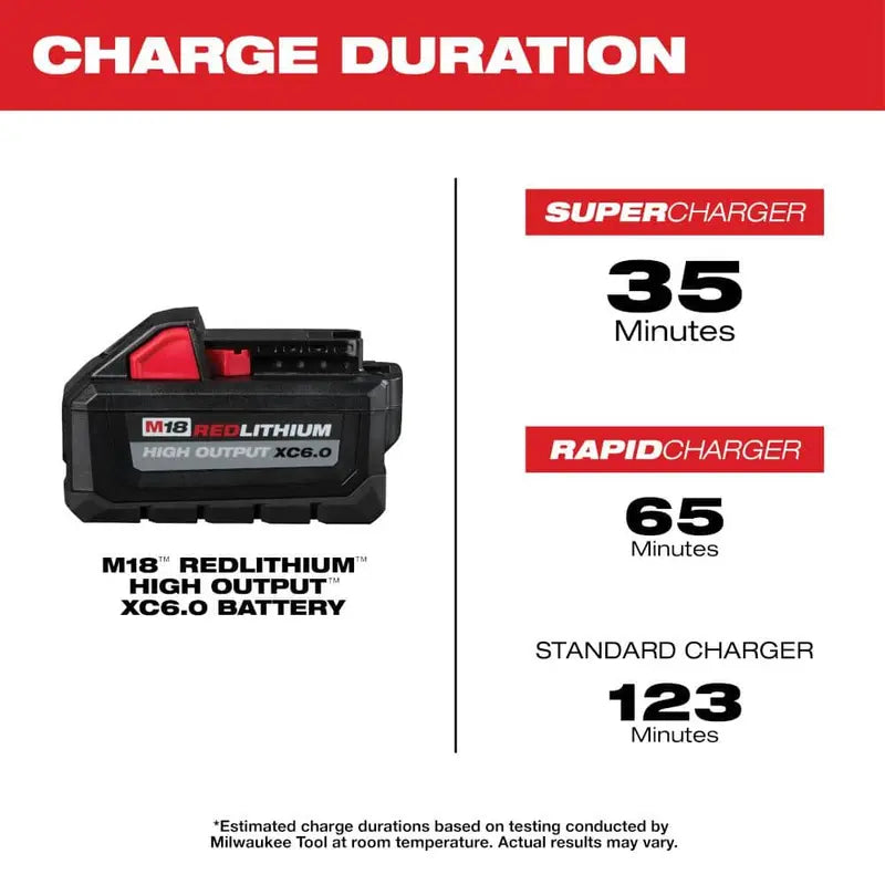 Milwaukee M18 18-Volt Lithium-Ion High Output 6.0Ah Battery Pack (2-Pack) 48-11-1862