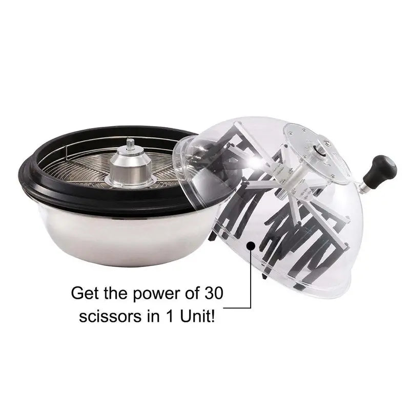 iPower 19″ Leaf Bowl Trimmer with Sharp Stainless Steel Blades for Wet & Dry Cutting