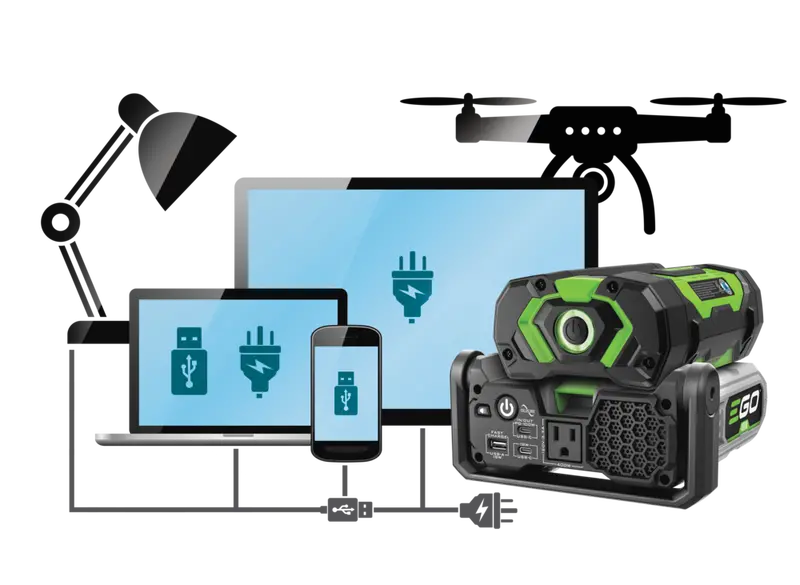 EGO POWER+ Nexus Escape 400W Inverter Bare Tool PAD5000 from EGO