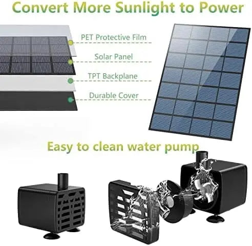 Upgraded 3.5W Solar Fountain Pump for Bird Bath  Detachable & Eco-Friendly