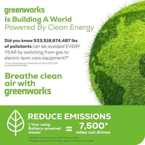 Greenworks 80V Cordless Brushless 21-Inch Lawn Mower – Zero Emissions, High Torque Performance
