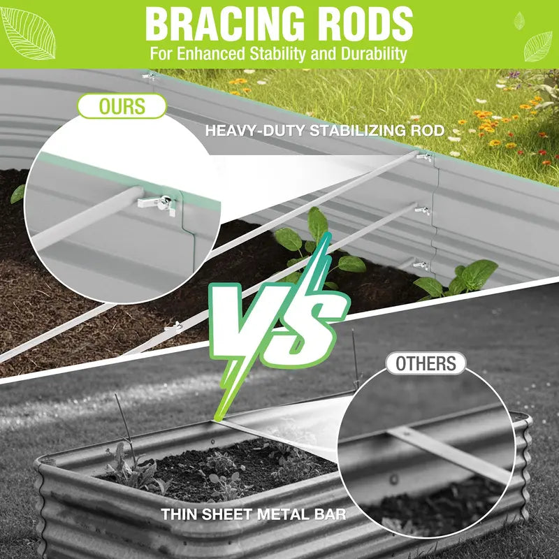 WORKPRO Twin Galvanized Raised Garden Beds – 8′ x 4′ x 1′, Easy-Assembly Outdoor Planters