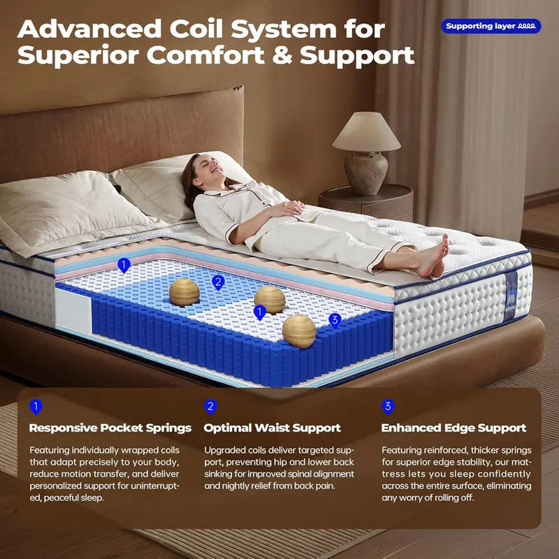 King-Size 14-Inch Hybrid Mattress – Medium-Firm Support with Layered Foam & Pocketed Coil System