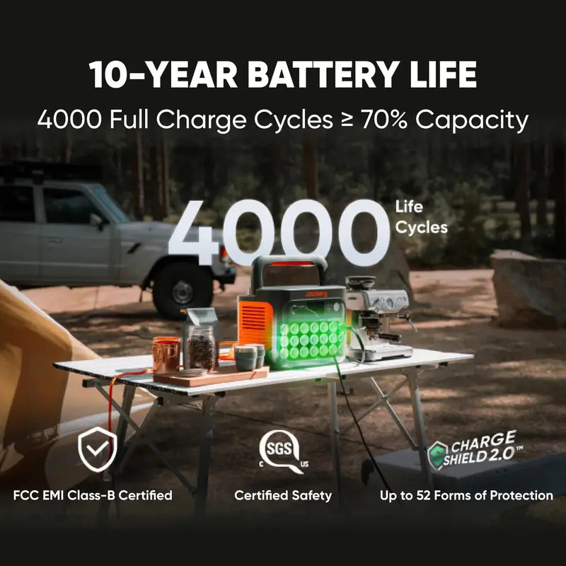 Jackery Explorer 1000 v2 Portable Power Station, 1500W AC Output, Fast Charging, 1070Wh Capacity, Smart App Control, Compact Design