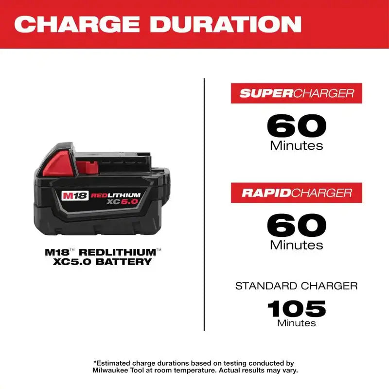 Milwaukee M18 XC High-Capacity Battery – 18V, 5.0 Ah Lithium-Ion Rechargeable Pack