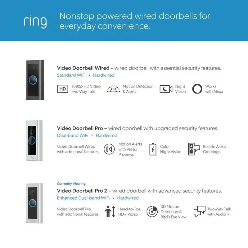 Nest Video Doorbell Pro 2 – HD Video, Advanced Motion Detection, and Weather-Resistant Design