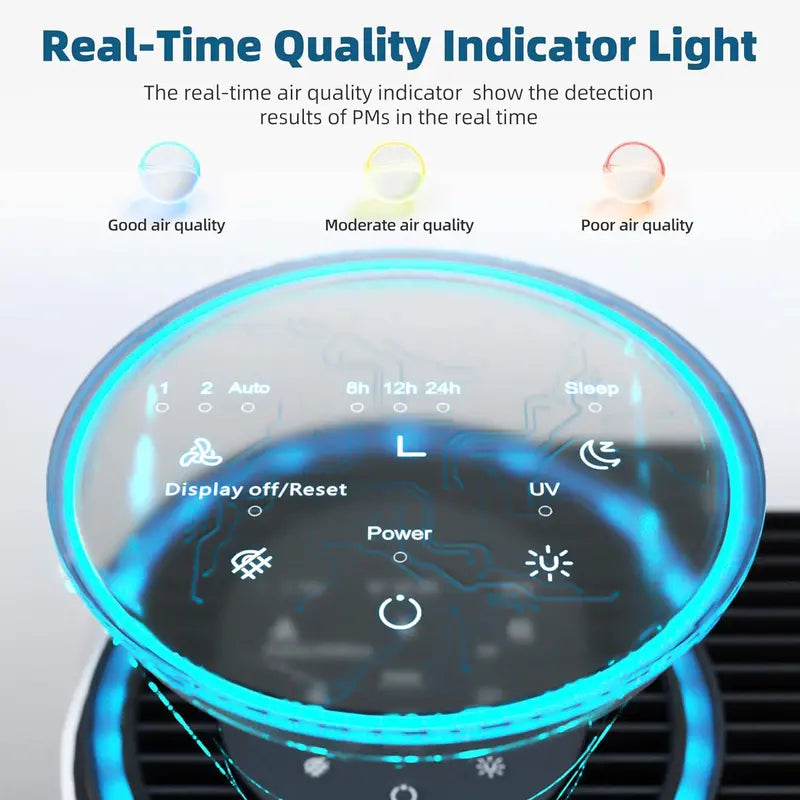 MK04 Air Purifier for Large Rooms, 1095 Sq Ft Coverage, HEPA Filter, Air Quality Sensors, Auto Function, White
