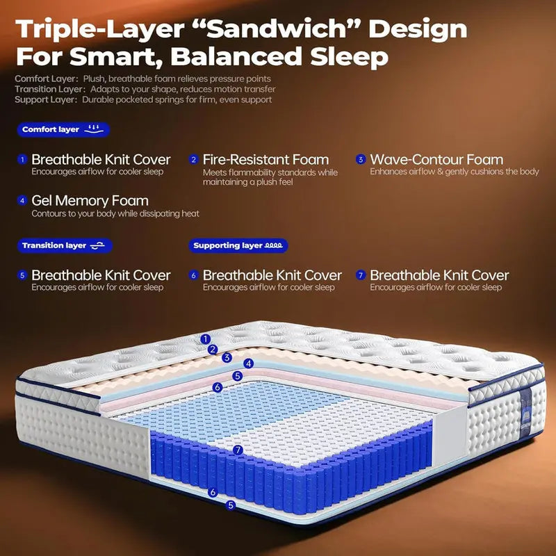 King-Size 14-Inch Hybrid Mattress – Medium-Firm Support with Layered Foam & Pocketed Coil System