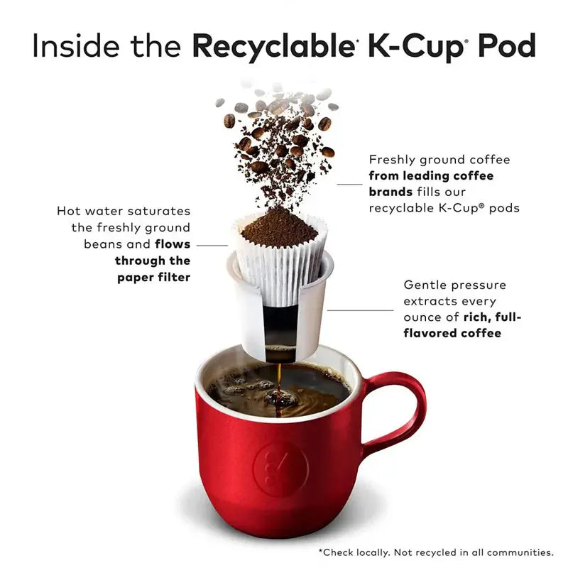 McCafé Premium Roast Medium Roast Coffee Pods – Compatible with Keurig Brewers