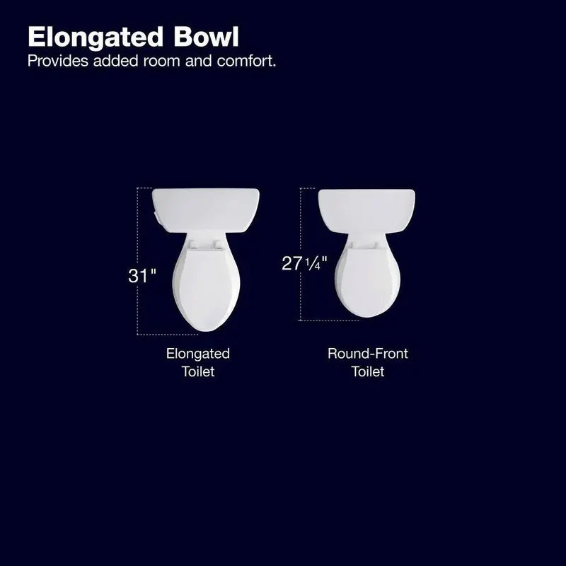 Highline Arc Two-Piece Elongated Toilet – 1.28 GPF Single-Flush System in White (Includes Seat)