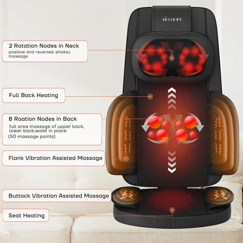 Targeted Back Massager  4-Zone Shiatsu Neck & Shoulder Relief for Desk or Car Use