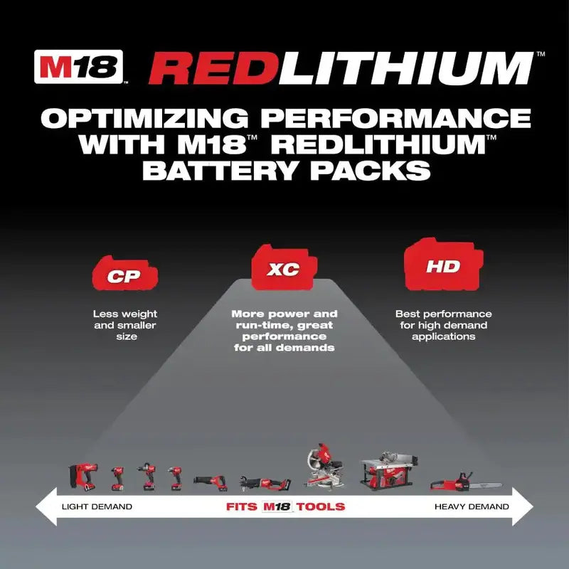 Milwaukee M18 XC High-Capacity Battery – 18V, 5.0 Ah Lithium-Ion Rechargeable Pack
